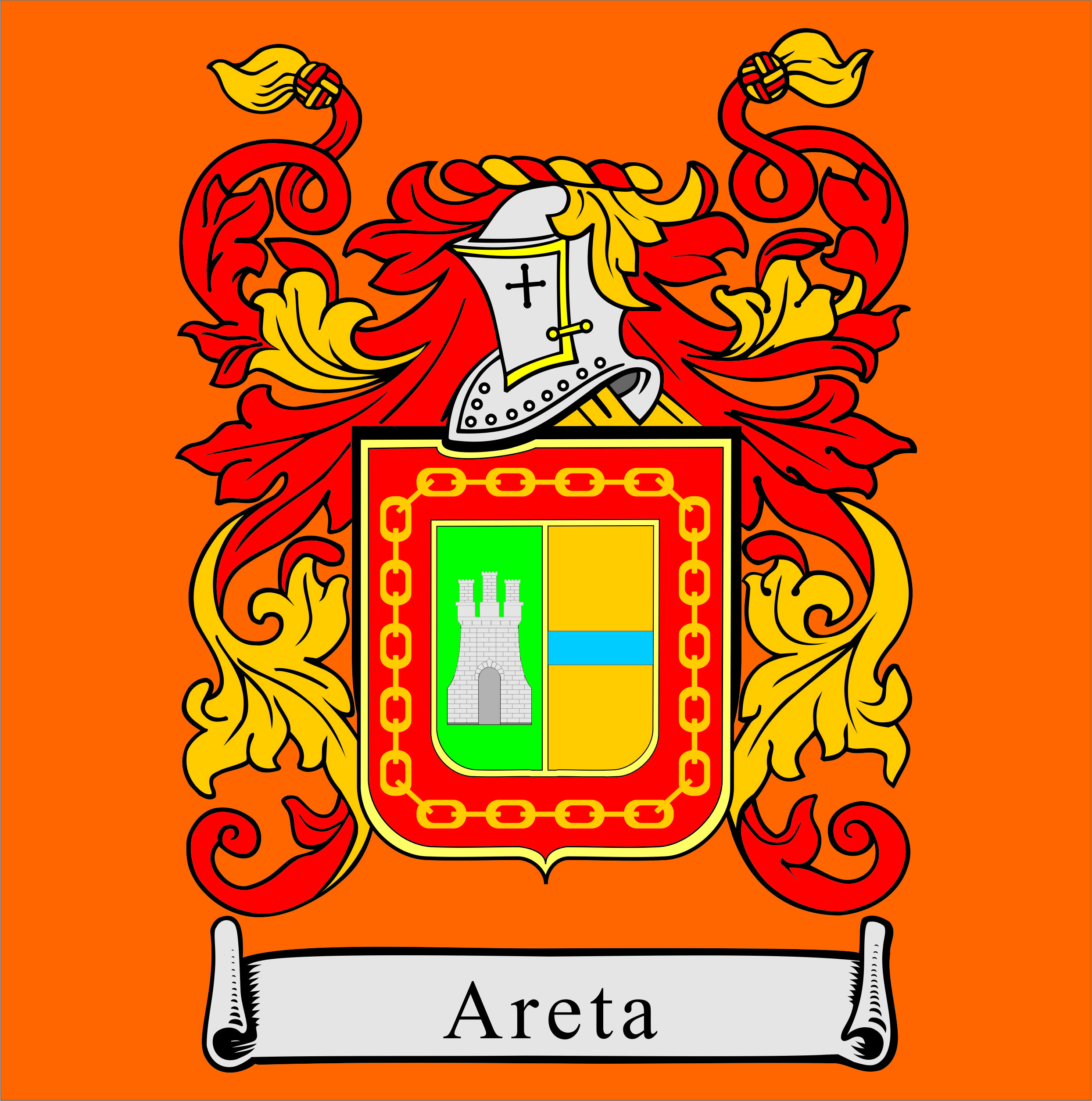 ARETA