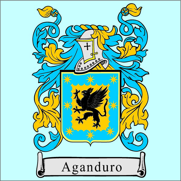 Aganduro