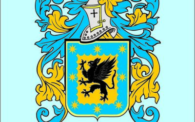 Aganduro