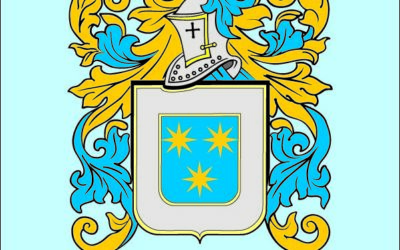 Aignanariz