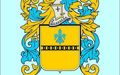 Aiz